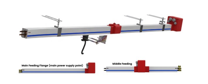 Система защищённой токопроводящей шины с защитным корпусом для электроснабжения мостового крана
